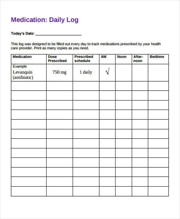 28 Day Expiration Chart For Medications | Printable