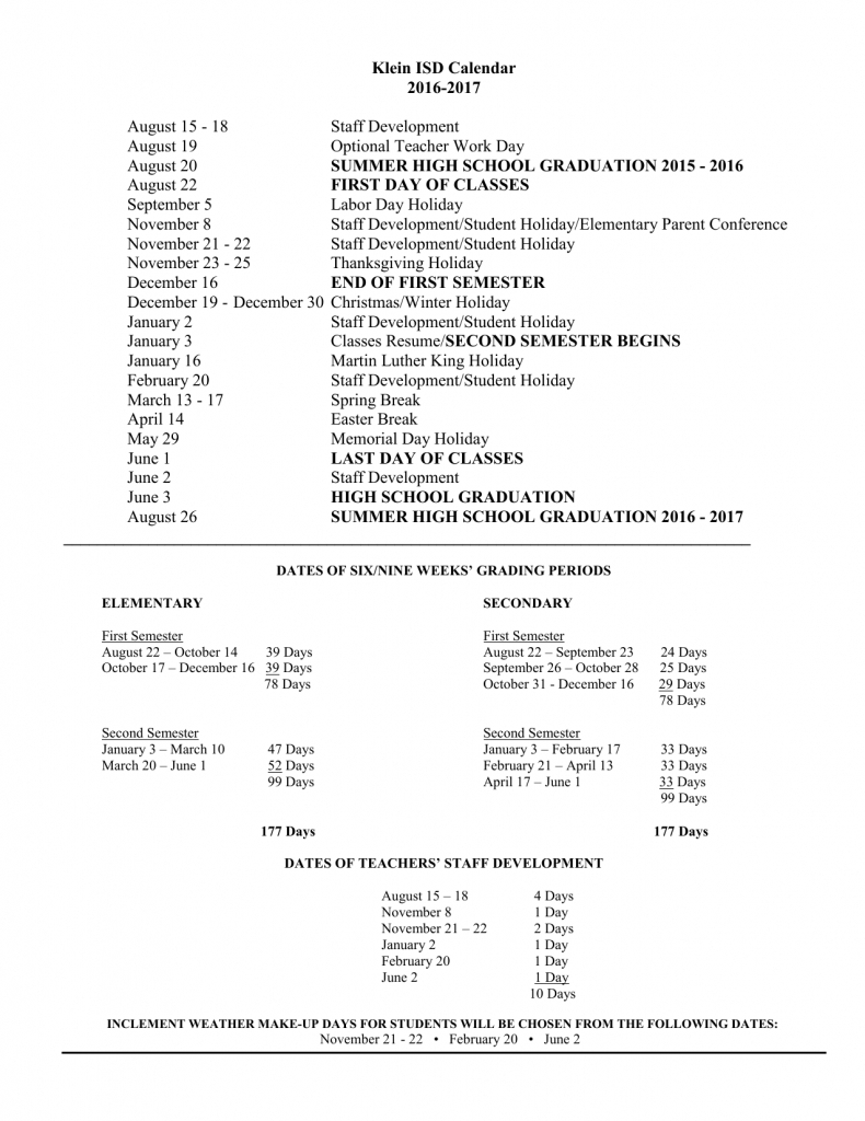 28 Day Multi Dose Vial | Printable Calendar Template 2021