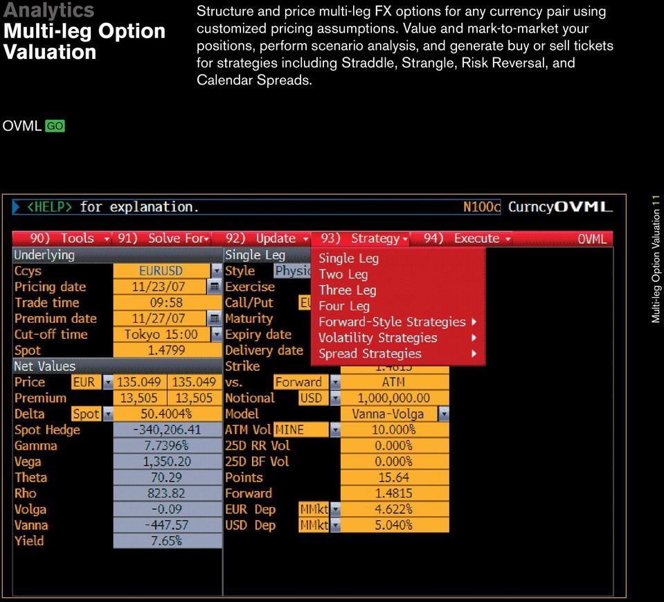 Bloomberg Forex Calendar | Calendar For Planning