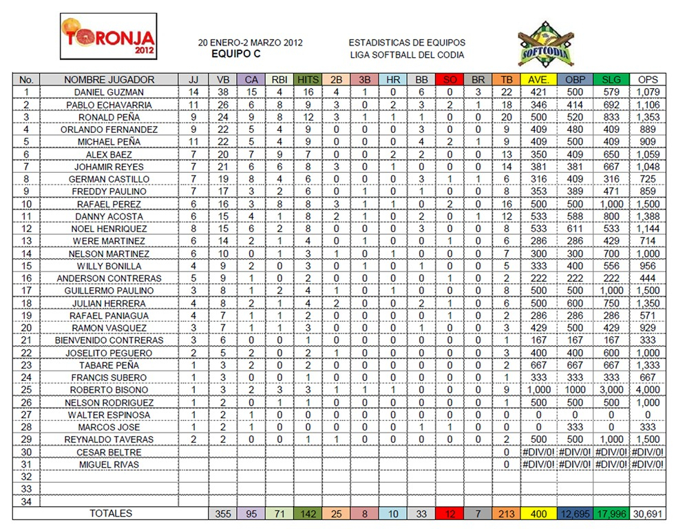 Calendario Juliano Pdf | Calendar Template 2021