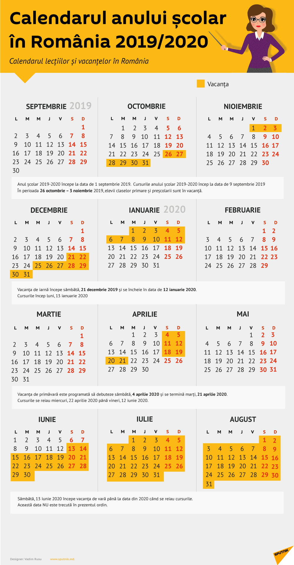 Calendarul Anului Școlar 2019-2020 În România - Infografic