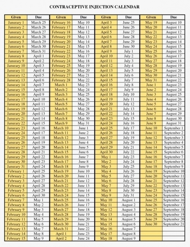 Depo Injection Schedule 2020 - Template Calendar Design