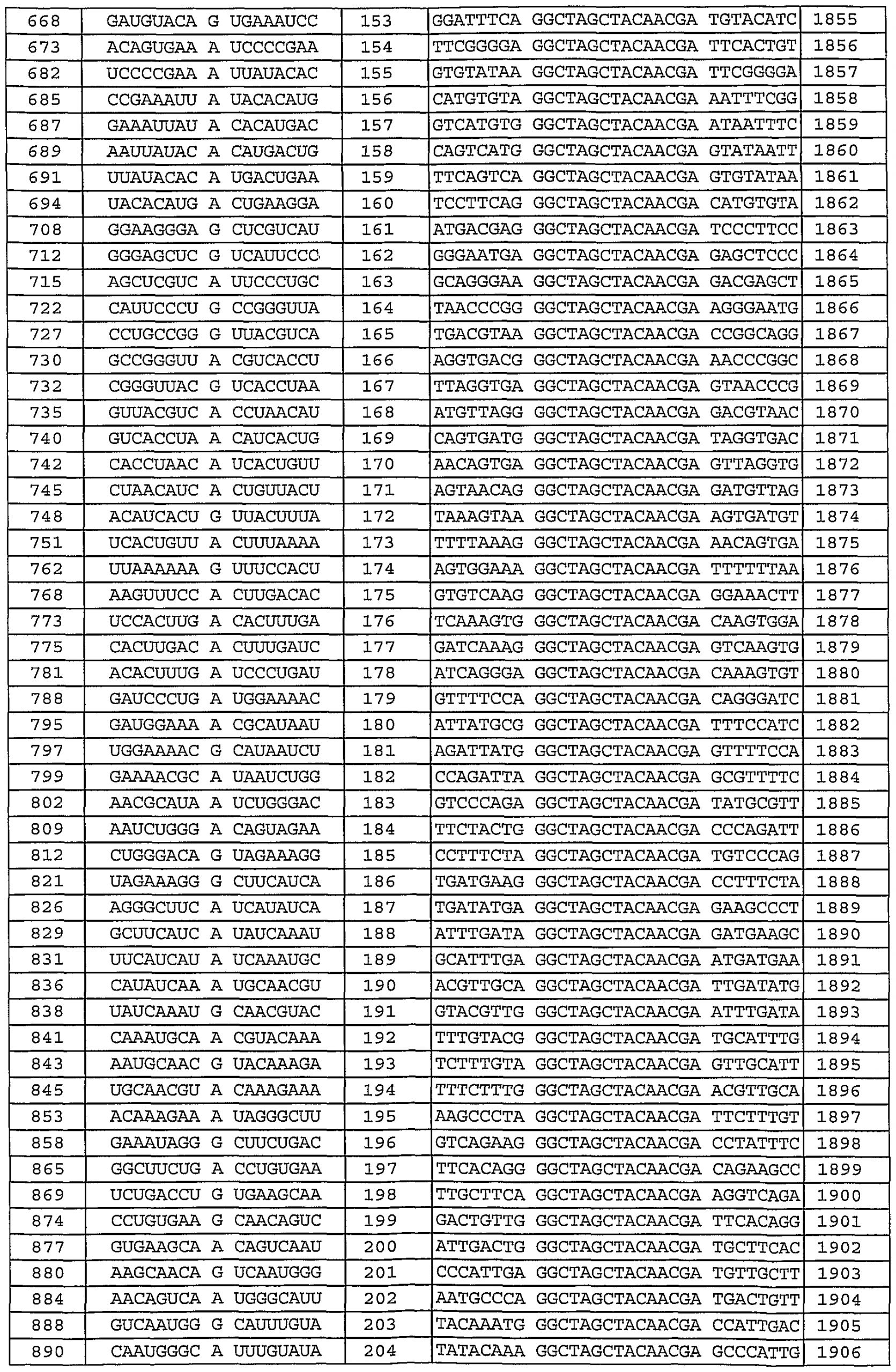 Printable Depo Shot Schedule :-Free Calendar Template