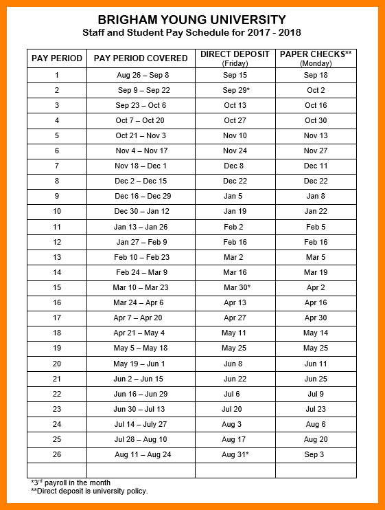 12+ 2018 Biweekly Payroll Calendar | Pay Stub Format