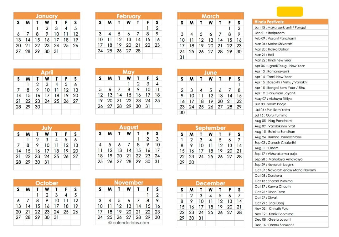 Collect 2 March 2019 Hindu Panchang Calendar | Panchang Calendar, August Month Calendar