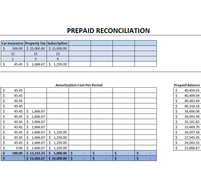 Ms Excel Consulting Services - Howtoexcel