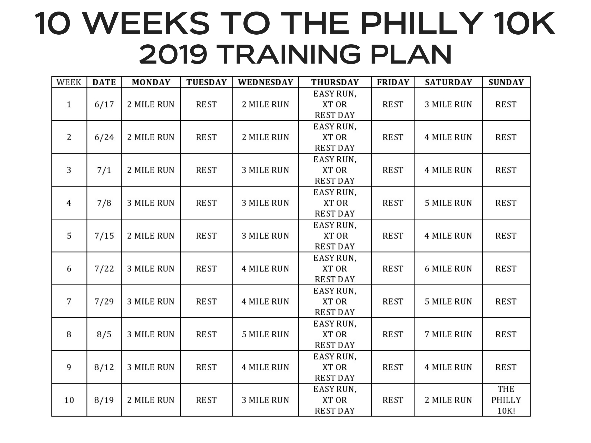 The Philly 10K Training Plan — Philadelphia Runner